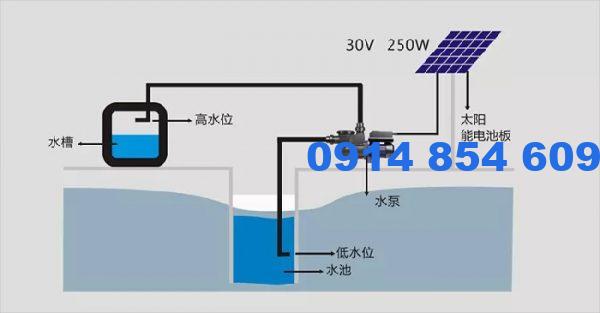 Khương Thịnh luôn đảm bảo chất lượng sản phẩm thiết bị bể bơi Emaux chính hãng và chi phí phù hợp