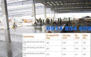 Cấp phối bê tông mác 250 xi măng pcb40