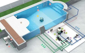 Quy trình bảo trì hệ thống cấp thoát nước cho hồ bơi