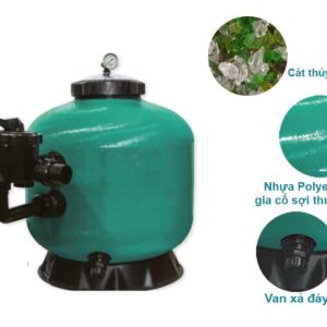 Bộ lọc cát hồ bơi Mida Split
