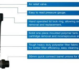 Bộ lọc vải Cartridge CC