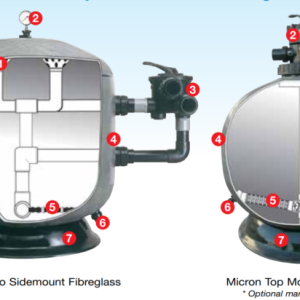 Bình lọc cát bể bơi