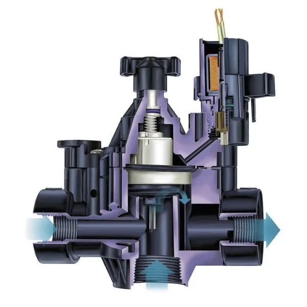 Van điện từ 100PGA phi 34mm Rainbird/Mỹ